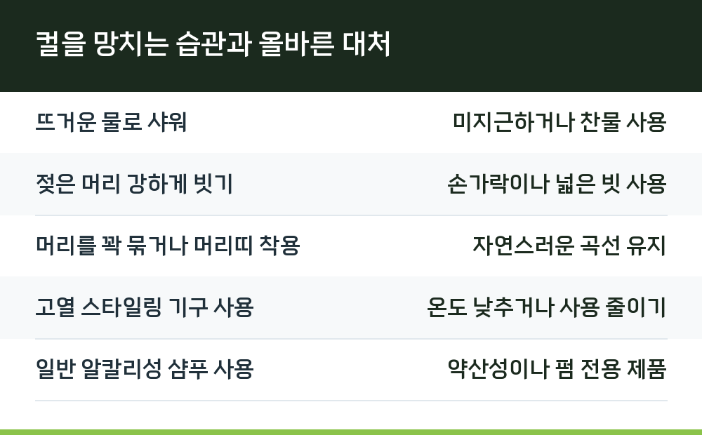 컬을 망치는 습관과 올바른 대처