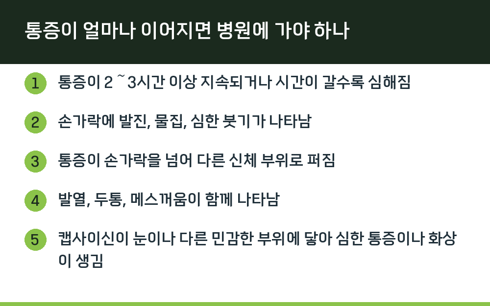 통증이 얼마나 이어지면 병원에 가야 하나