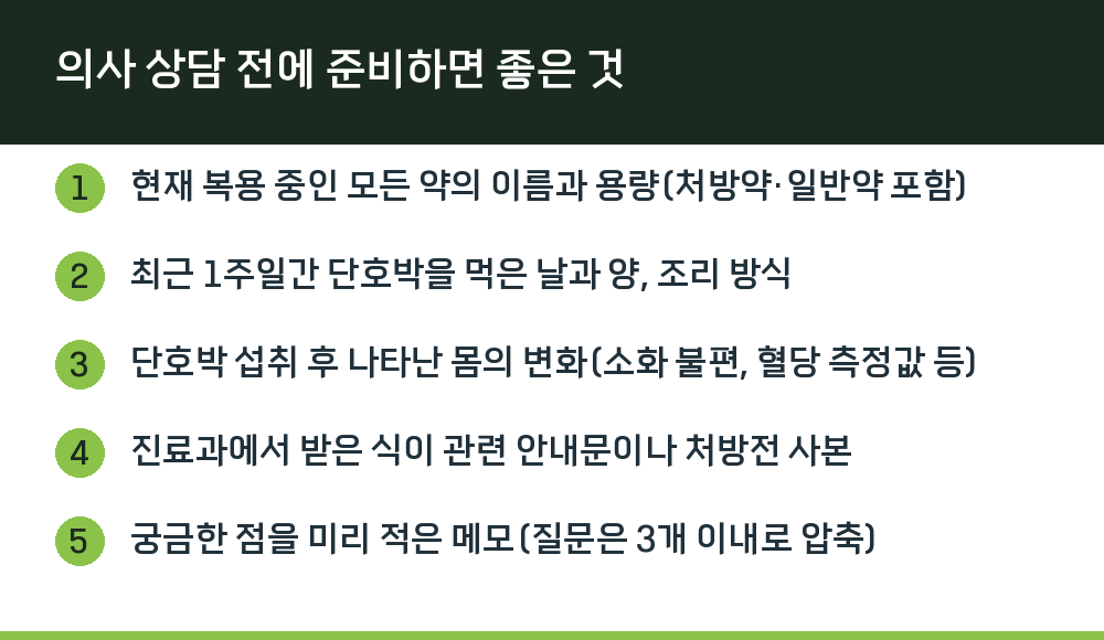 의사 상담 전에 준비하면 좋은 것