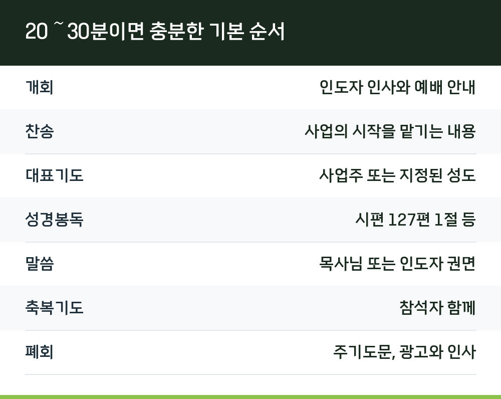 20～30분이면 충분한 기본 순서