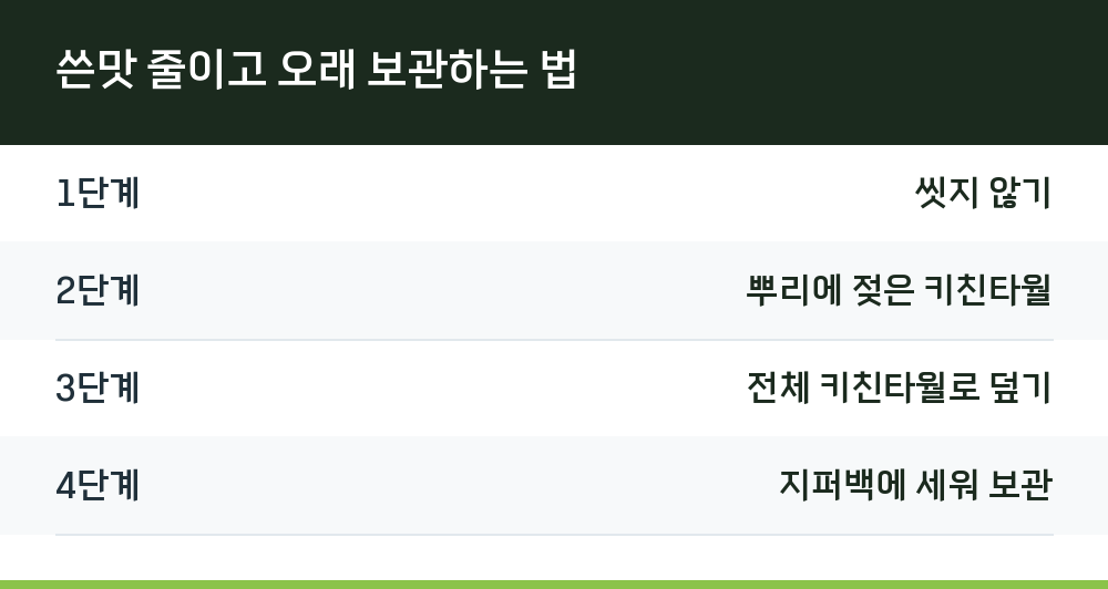 쓴맛 줄이고 오래 보관하는 법