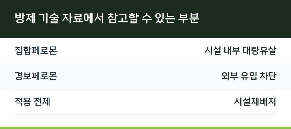 방제 기술 자료에서 참고할 수 있는 부분