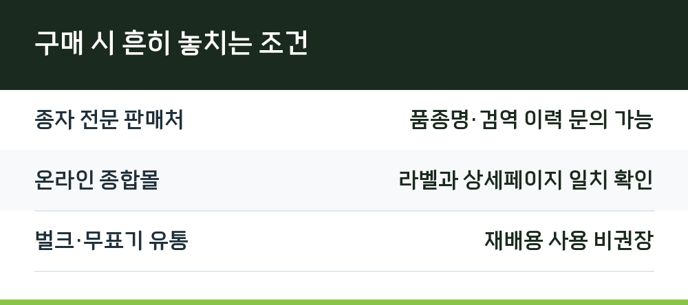 구매 시 흔히 놓치는 조건