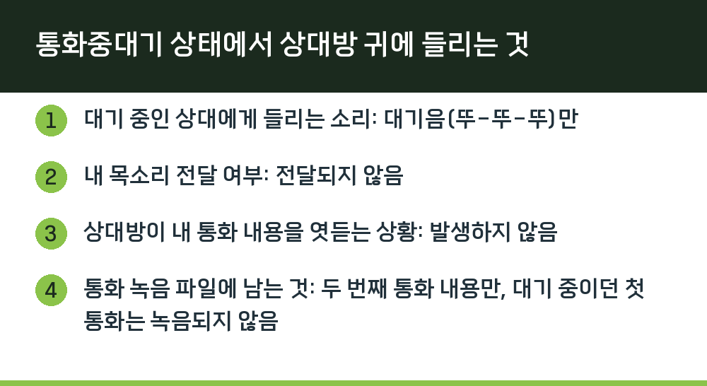 통화중대기 상태에서 상대방 귀에 들리는 것