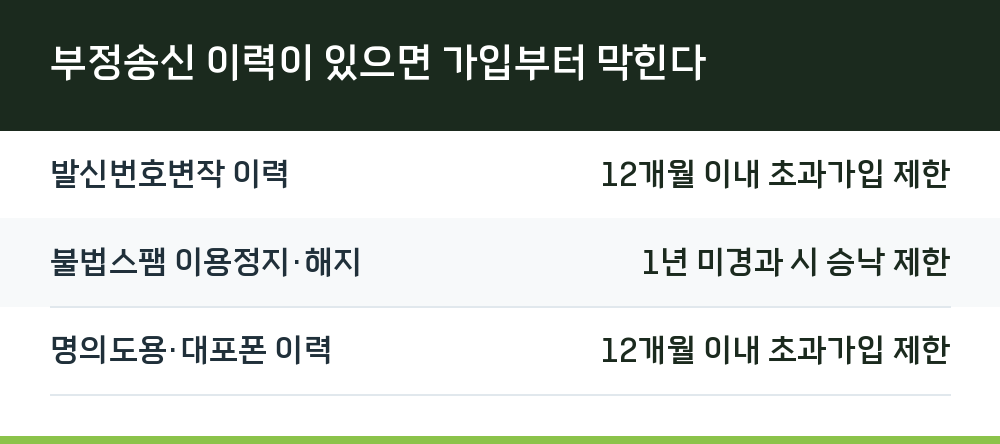 부정송신 이력이 있으면 가입부터 막힌다