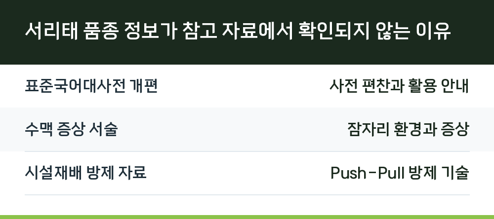 서리태 품종 정보가 참고 자료에서 확인되지 않는 이유