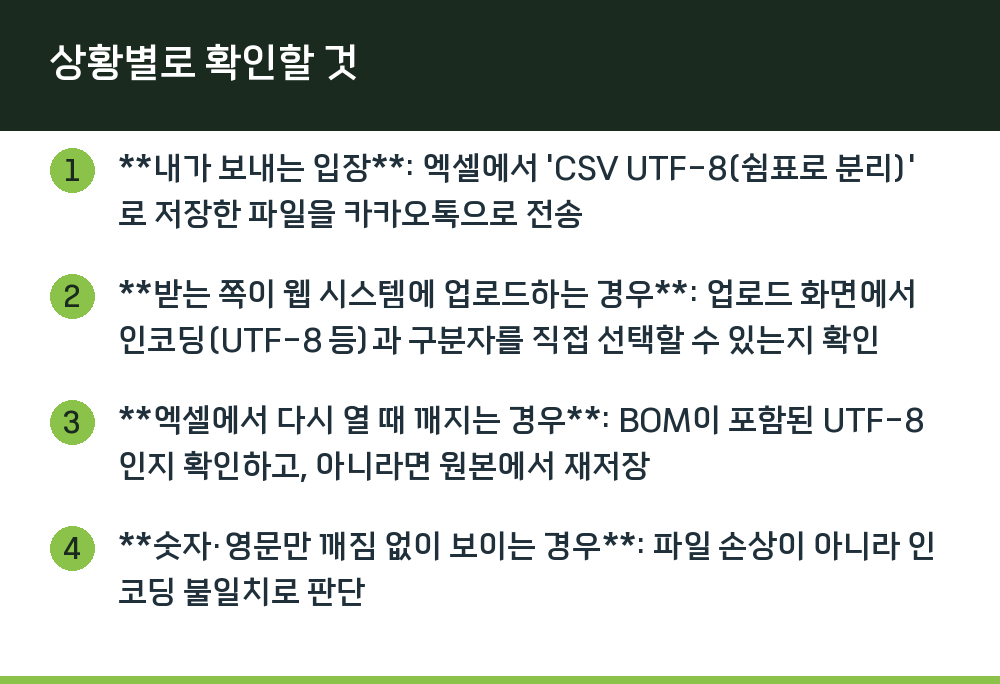 상황별로 확인할 것