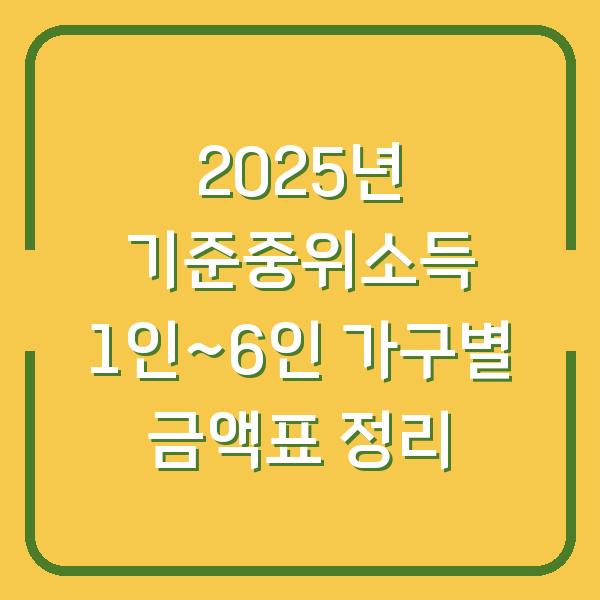 2025년 기준중위소득 1인~6인 가구별 금액표 정리