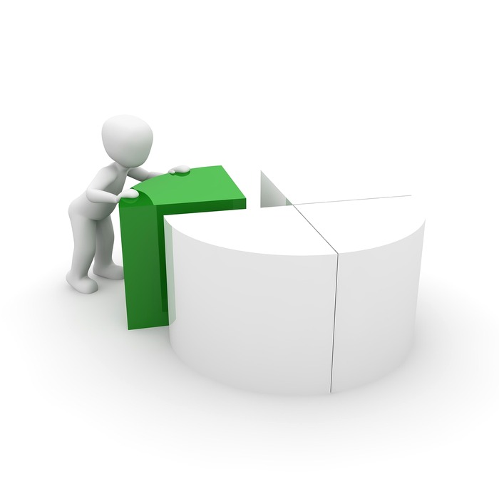 금융 거래 보안