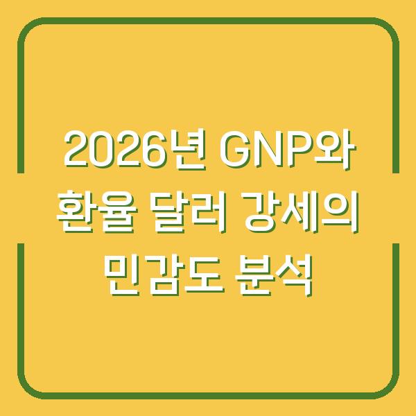 2026년 GNP와 환율 달러 강세의 민감도 분석