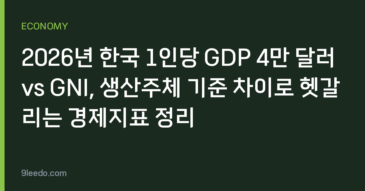 2026년 한국 1인당 GDP 4만 달러 vs GNI, 생산주체 기준 차이로 헷갈리는 경제지표 정리