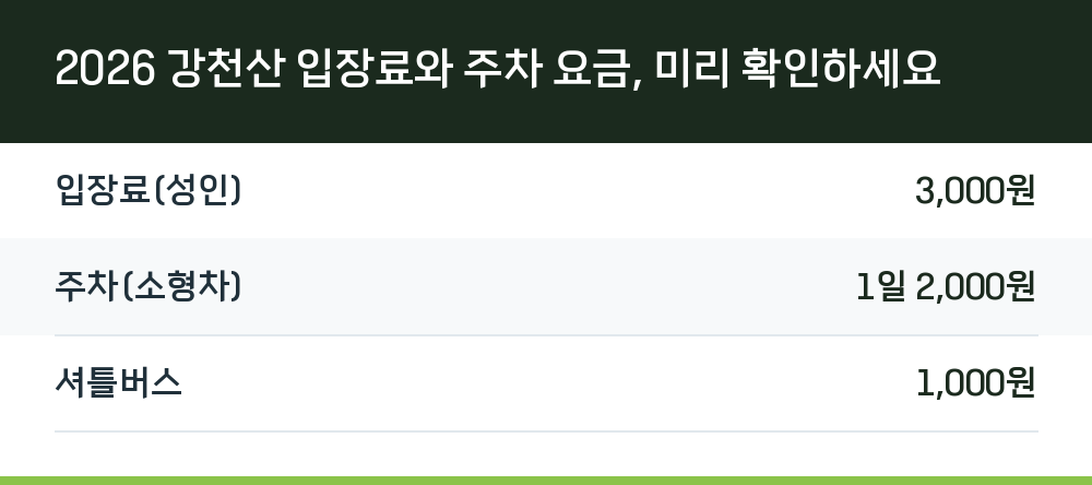 2026 강천산 입장료와 주차 요금, 미리 확인하세요