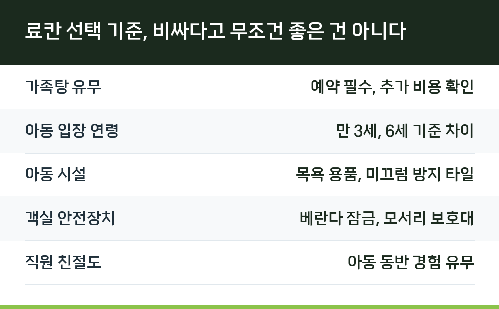 료칸 선택 기준, 비싸다고 무조건 좋은 건 아니다