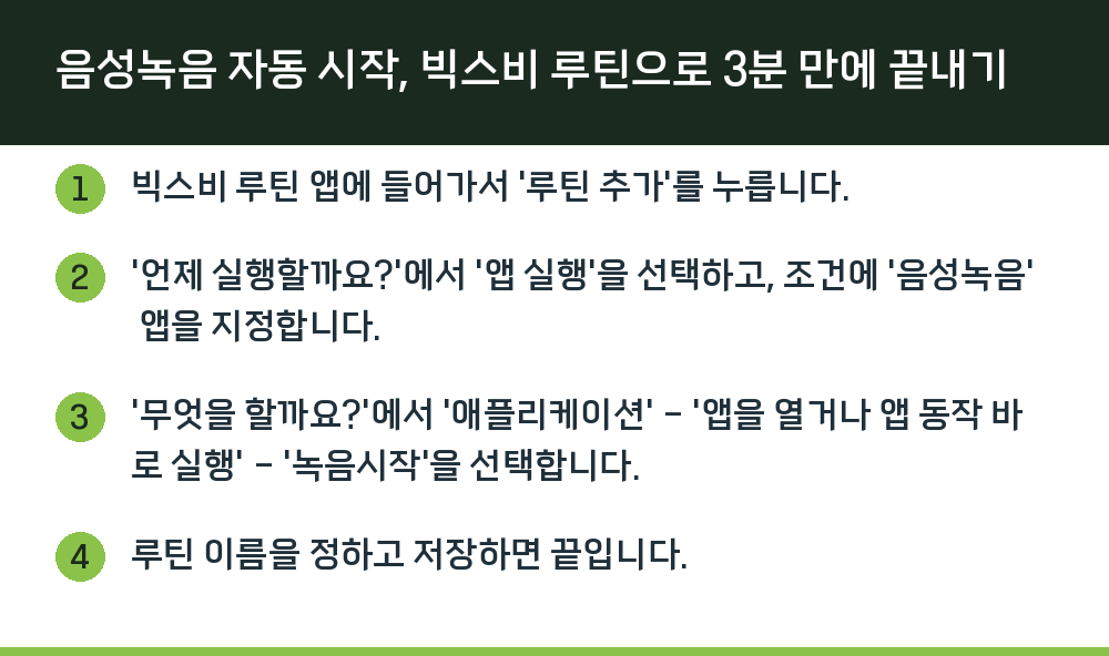 음성녹음 자동 시작, 빅스비 루틴으로 3분 만에 끝내기