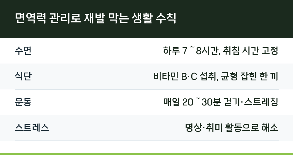 면역력 관리로 재발 막는 생활 수칙