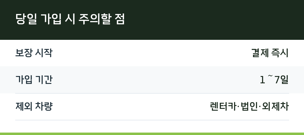 당일 가입 시 주의할 점